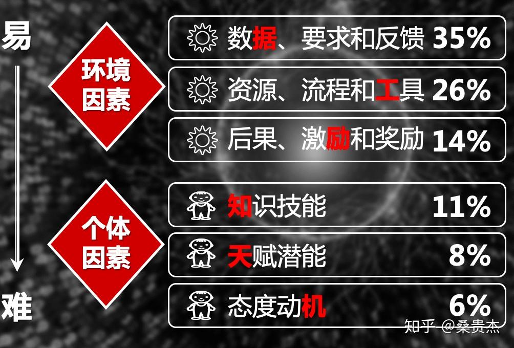 如何优化Android系统以提升用户体验：解析系统速度缓慢的成因及改善策略  第8张