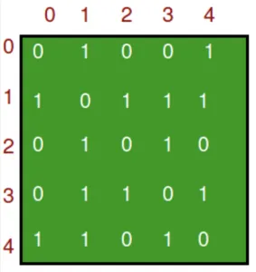 ddr dfs DDRDFS技术解析：未来趋势与应用前景揭秘  第9张