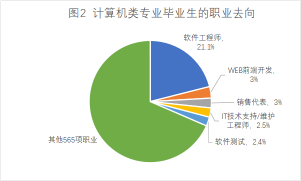 硬件工程师的专业指南：如何选择最佳主机散热器及其作用详解  第7张