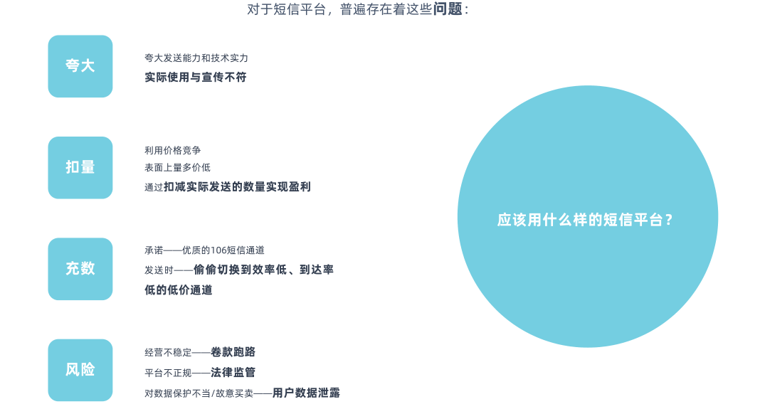 探索安卓系统短信群发：工作原理、操作步骤及注意事项  第7张