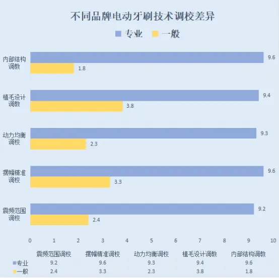 如何选择性价比高的电脑主机：关键因素与优质策略  第8张