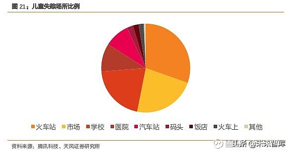 深度分析：安卓成绩管理系统的功能、适用场景、优缺点及未来展望  第9张