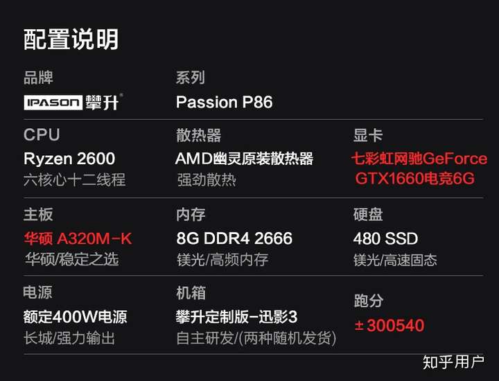 r5 1600x 主机 R51600X 台式机：高性能、优质配置、实惠价格，满足多任务处理需求的最佳选择  第2张