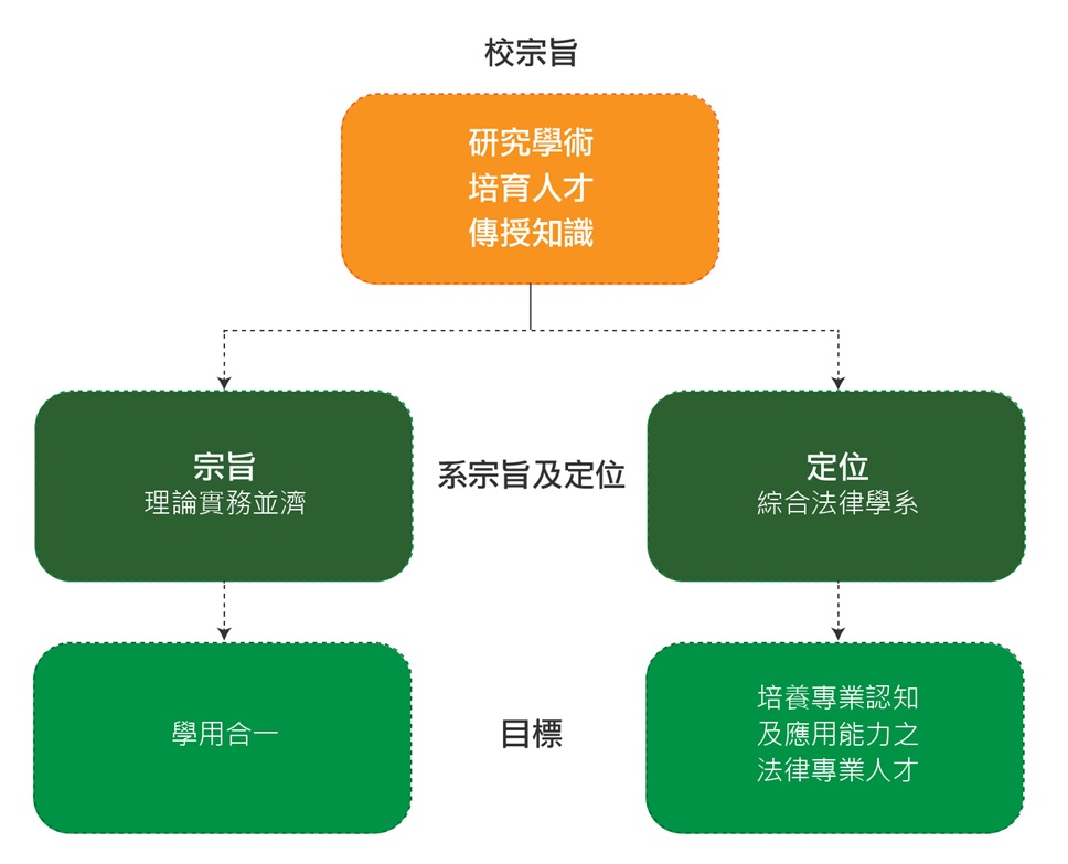 法学ddr 法学DDR：舞蹈与法律的全新融合教学模式，颠覆传统法学教育  第8张