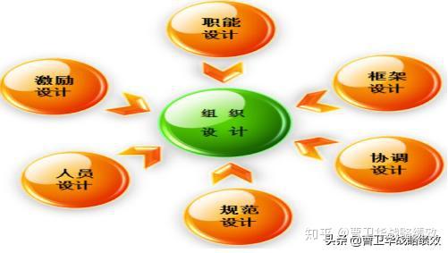 1500元预算内打造高效能LOL主机：硬件配置与性能优化技巧  第10张