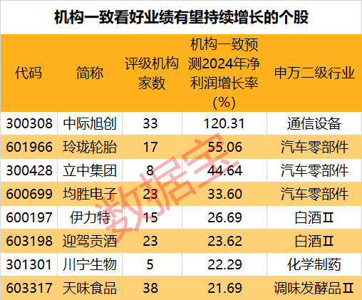 5G网络在边检站中的运用：科技创新提升检查工作效能  第7张