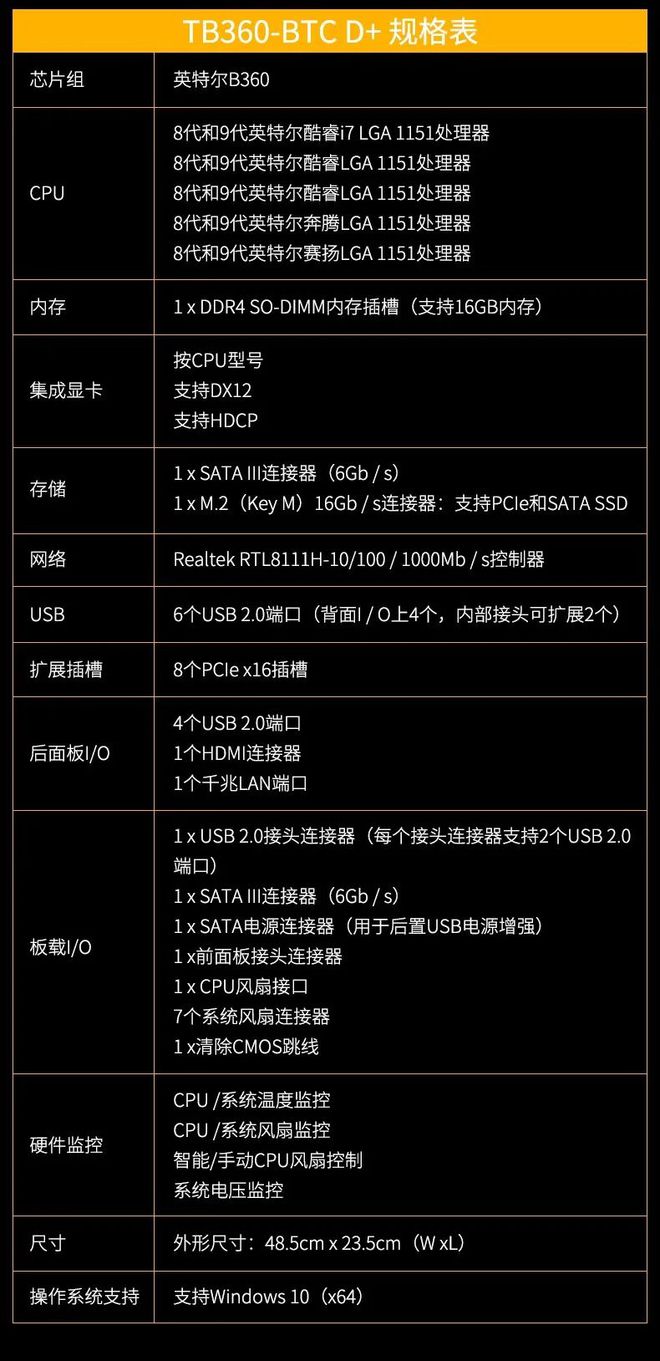 探索GT7304G显卡：性能解析与挖矿市场地位  第10张