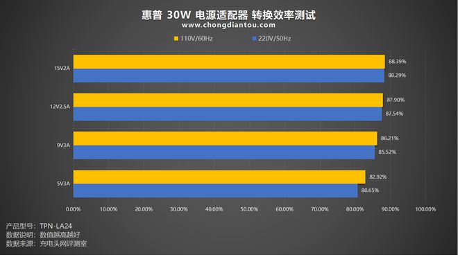 深度评测：大牛GT9500显卡性能与外观设计解析，适用环境一览  第8张