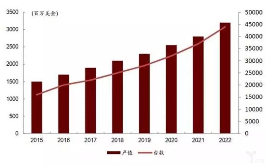 探析核心网络与5G技术：引领未来发展趋势的先进科技及全球社会影响力  第6张