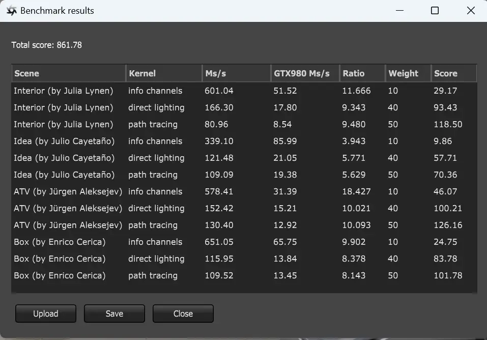 NVIDIA GeForce GT525显卡性能解析：深度评测与实际表现对比  第9张