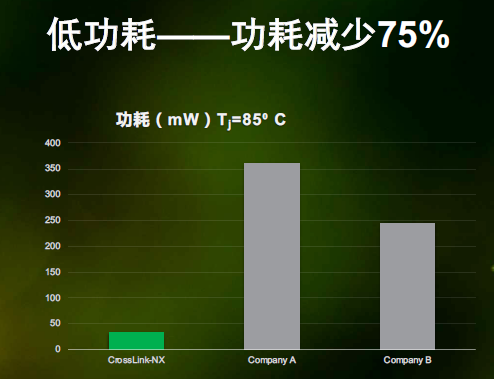 iram ddr IRAMDDR：嵌入式RAM与DDR内存融合的顶尖科技，提升计算机性能与稳定性  第6张