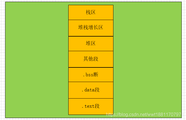 iram ddr IRAMDDR：嵌入式RAM与DDR内存融合的顶尖科技，提升计算机性能与稳定性  第7张