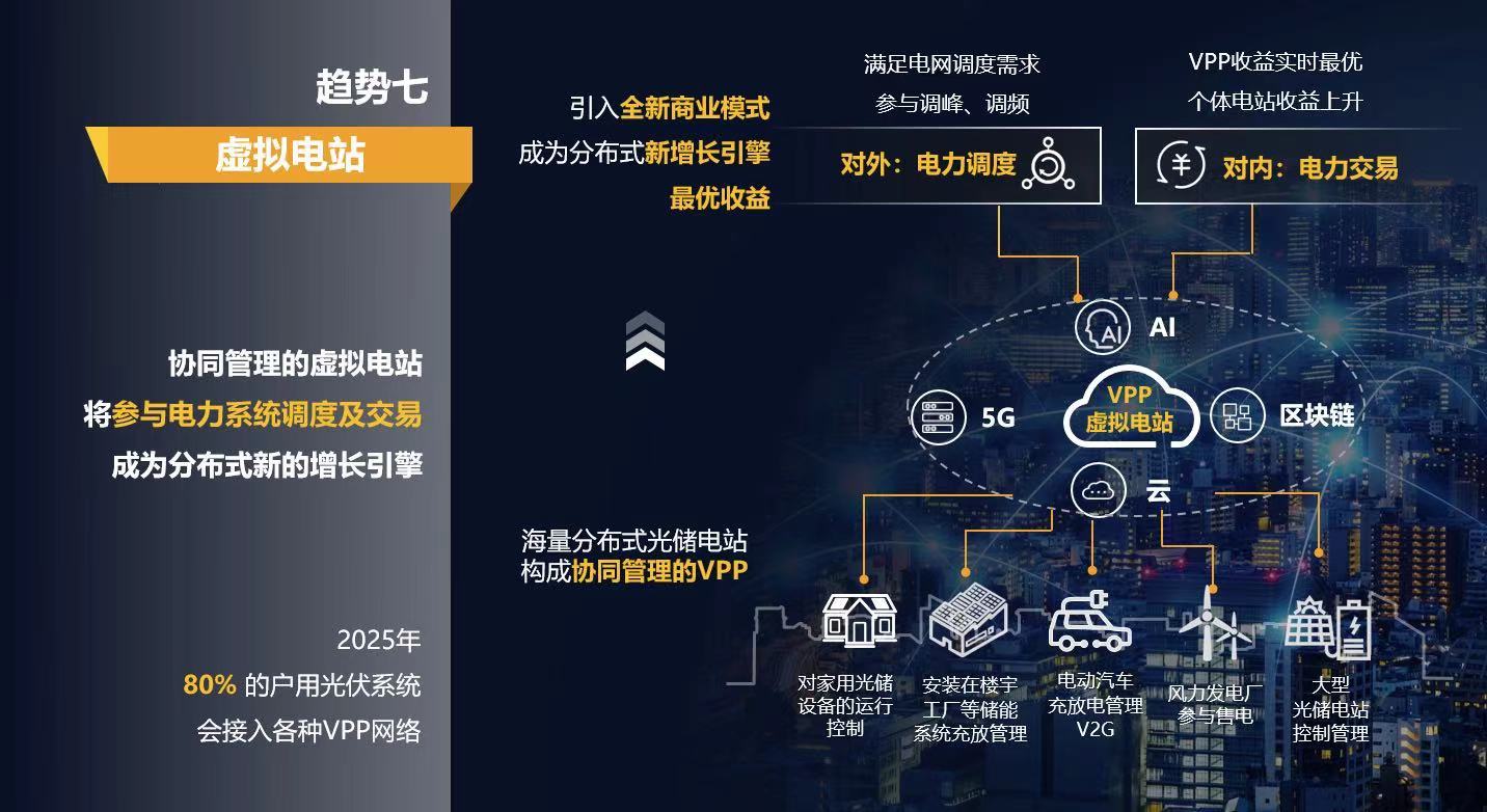 宁波5G网络电池研发：技术演进与未来发展趋势