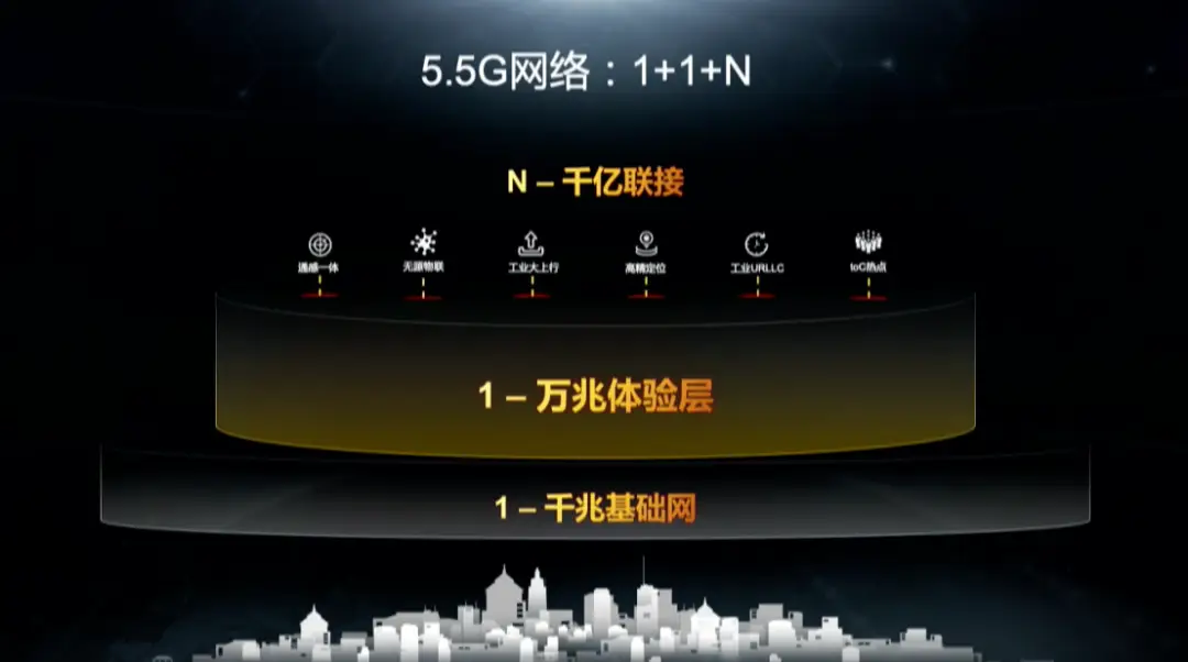 宁波5G网络电池研发：技术演进与未来发展趋势  第2张