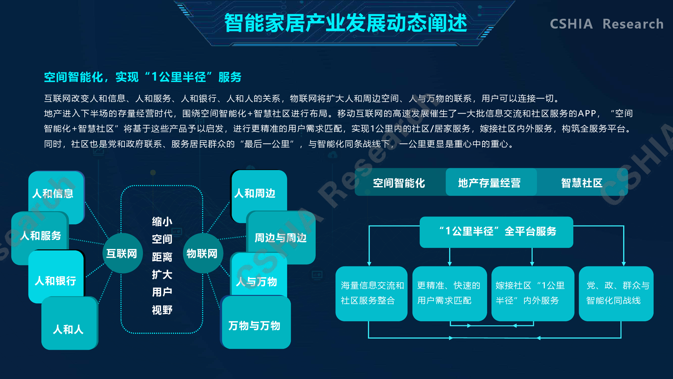 小爱同学智能家居产品演进：深度解析与未来发展趋势  第4张