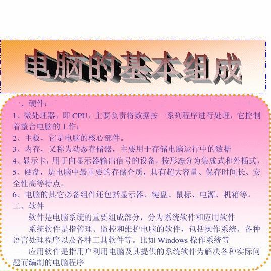 如何选择适合个人计算机的优质显示器及配件指南  第2张