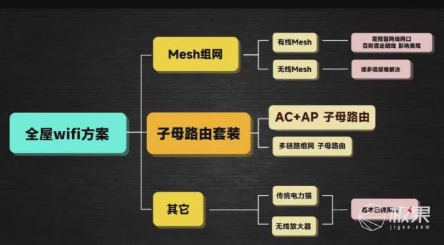 如何连接灵鹦智能音箱到Wi-Fi网络及手机：详细步骤解析  第4张