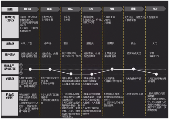 深度解析安卓6.0系统界面设计风格与用户体验，揭秘特色功能与美学  第2张