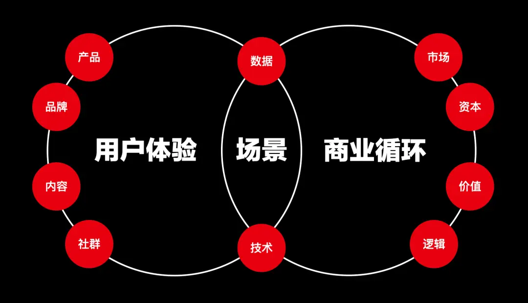 深度解析安卓6.0系统界面设计风格与用户体验，揭秘特色功能与美学  第3张