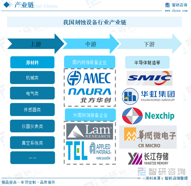 GT710转变为GT730：显卡变迁背后的技术演进与市场需求分析  第2张