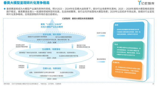 GT710转变为GT730：显卡变迁背后的技术演进与市场需求分析  第6张