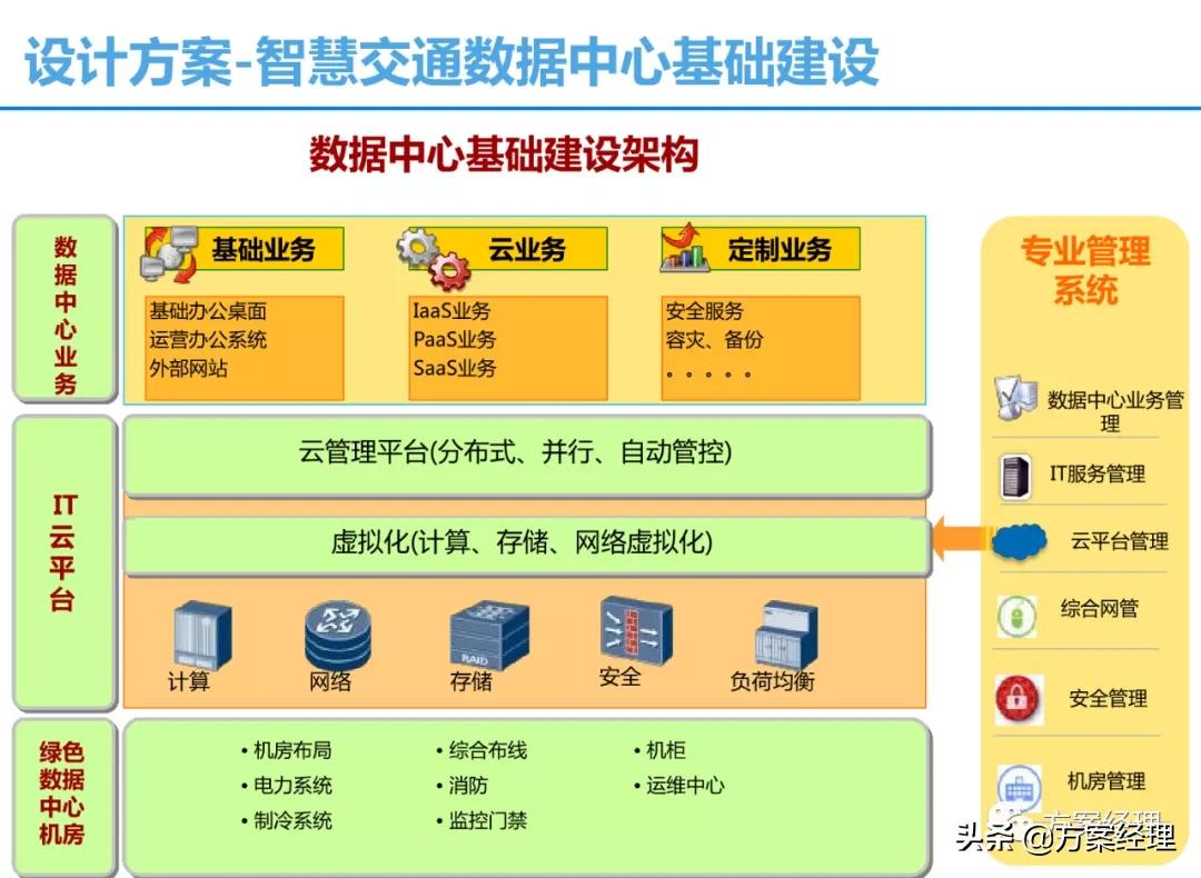 佛山5G网络建设全面覆盖，助力智慧城市发展迈出坚实步伐  第7张