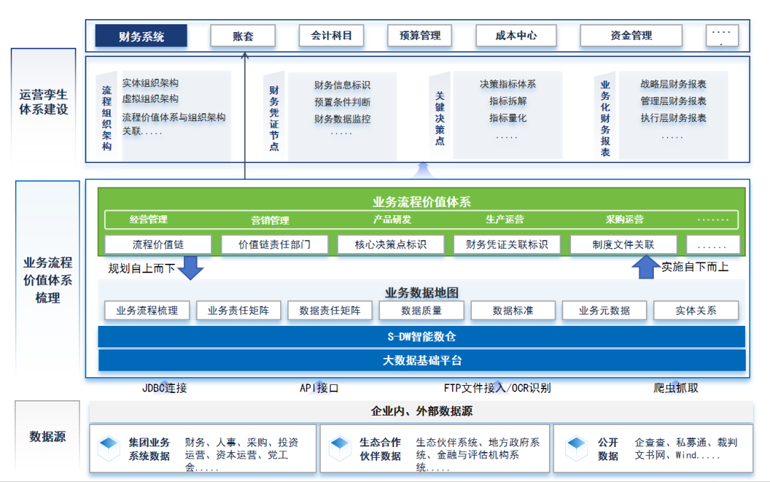 数字化时代的游戏主机：性能卓越，体验流畅，3000元购机指南解读  第10张