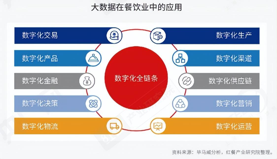 探索数字化时代下DDR数据传输的基本原理与未来发展趋势  第6张