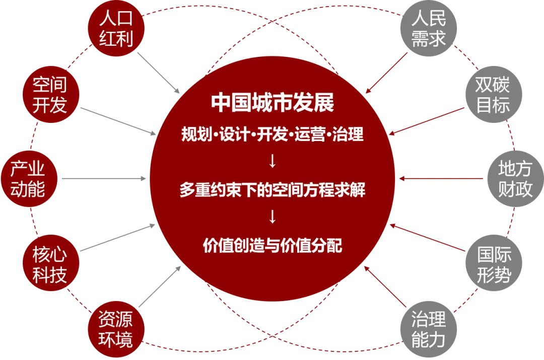 探索数字化时代下DDR数据传输的基本原理与未来发展趋势  第7张