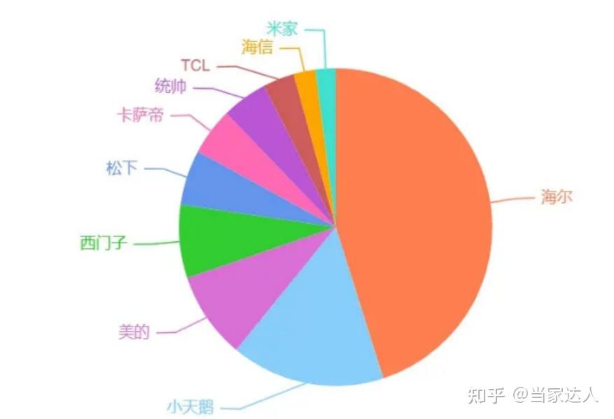 如何在2000元预算内精选性能合理的电脑主机配置方案  第5张