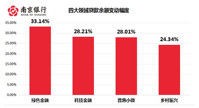 ddr账户 探索数字金融新宠DDR账户：定义、特性、应用与发展趋势解析  第6张