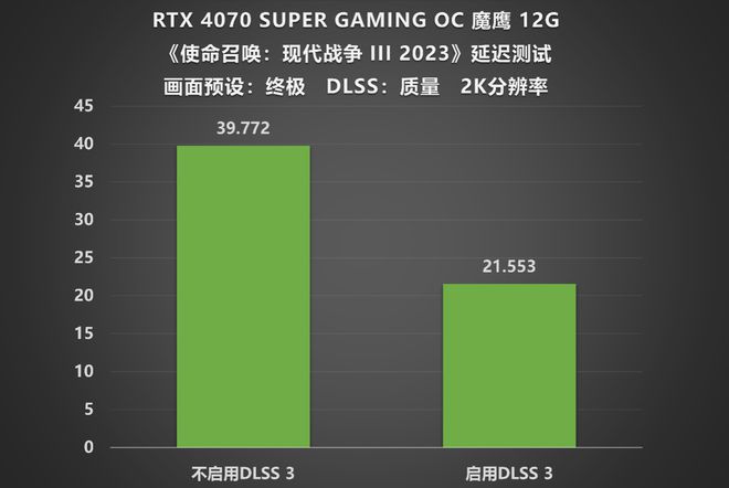 NVIDIA GT显卡：性能、价格与选购建议，助你轻松选购最适合的显卡  第2张