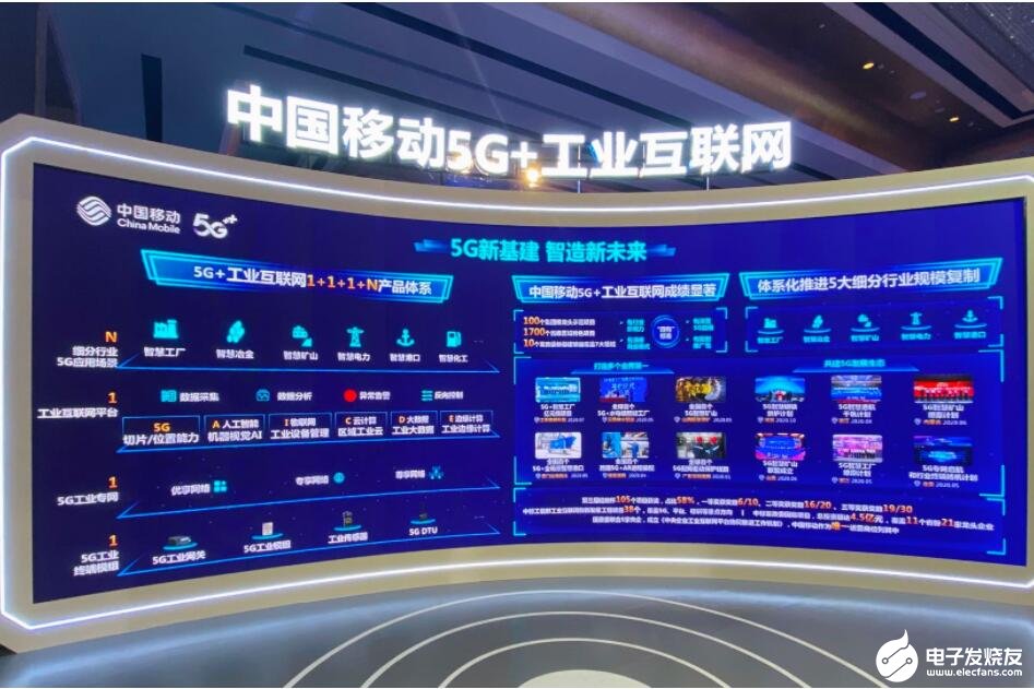 中瑞5G网络合作：机遇与挑战的全面解析，技术、经济、政治多方位深度探讨  第8张