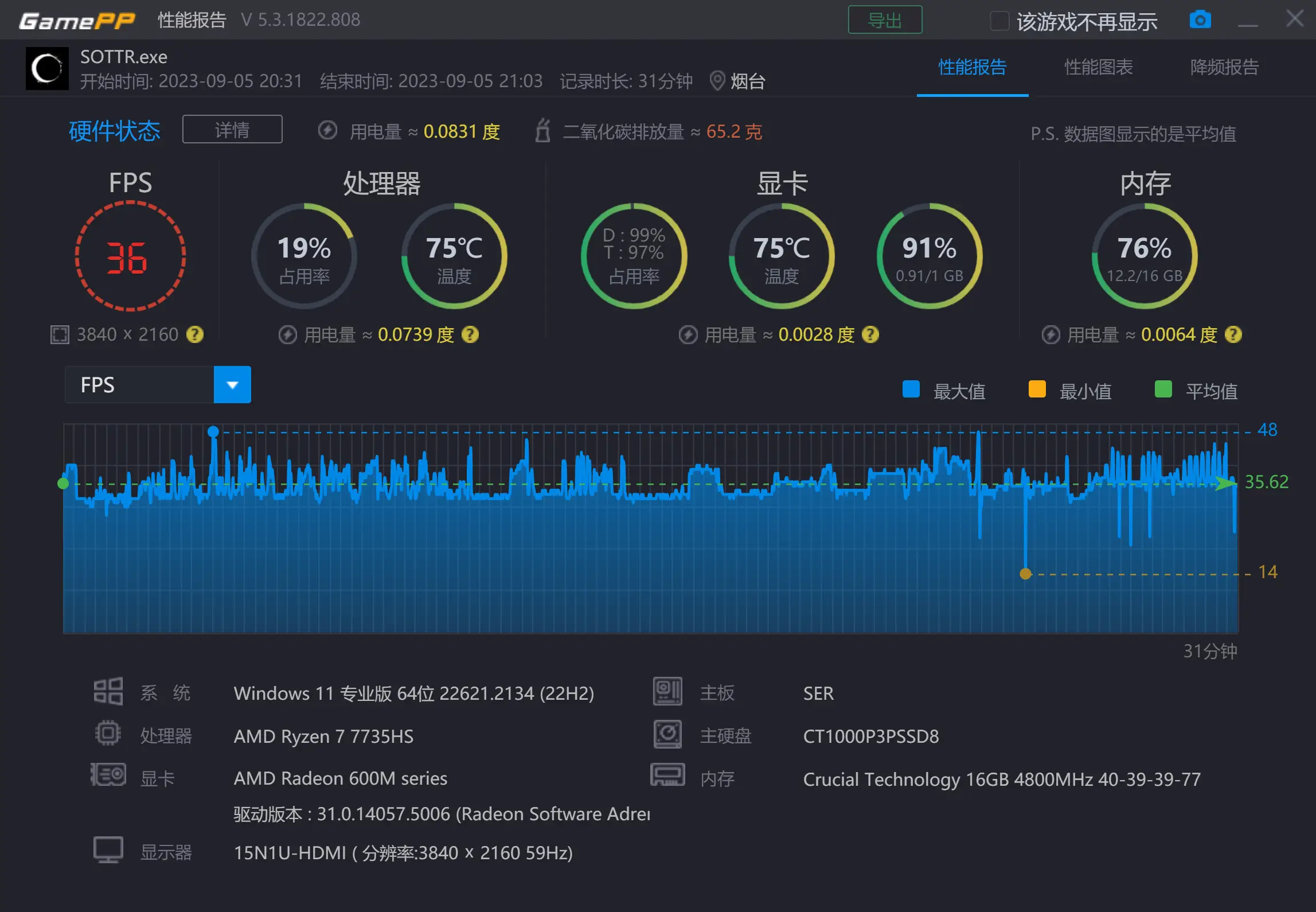 深度解析锐龙R71700主机配置：性能稳定可靠，高性价比获广泛关注与赞誉  第7张