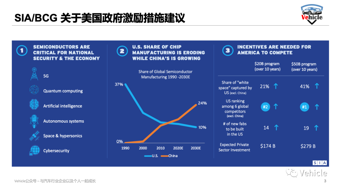 中美5G网络投票竞争：技术、安全与全球影响的深度分析  第5张