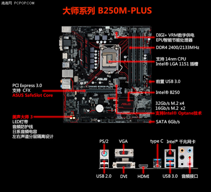 深度解读昂达GT730显卡：性能、特性及市场定位全面解析  第9张