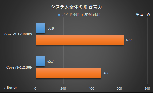 解析i3主机配备高品质显卡：性能特点、精选与优化，全面分析使用环境  第2张