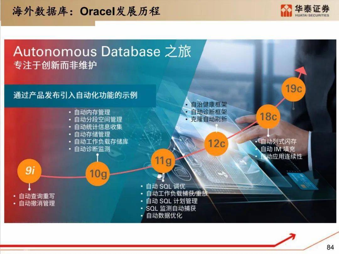 深度剖析I3豪华电脑：硬件架构、性能特性、应用场景及未来趋势  第2张