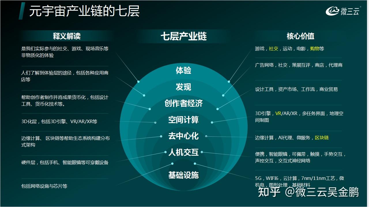 深度剖析I3豪华电脑：硬件架构、性能特性、应用场景及未来趋势  第8张