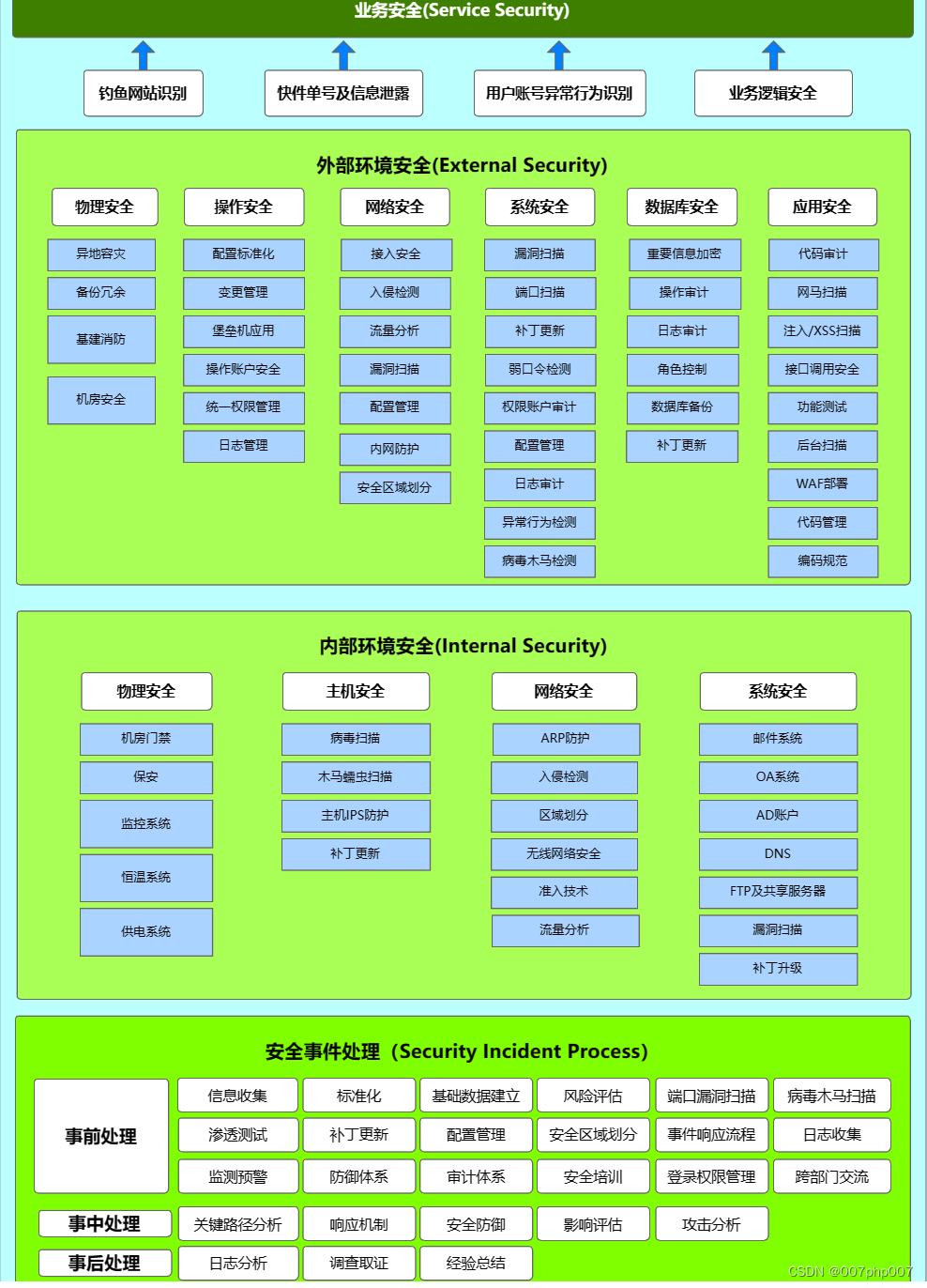 探索HTC安卓5.0系统：性能提升、界面优化与用户体验深度解析  第3张