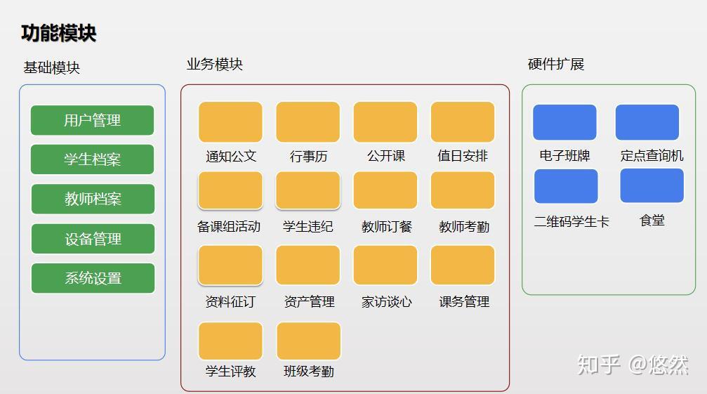 深度解析：打造卓越的3D建模主机，硬件至软件全面配置方案  第5张