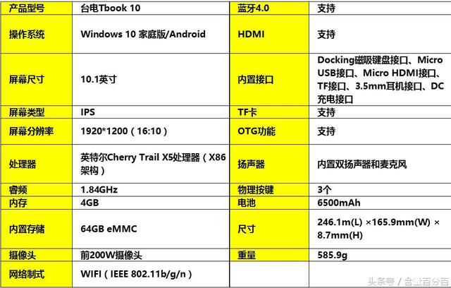 如何选择适合个人需求的台式主机：价格区间及配置详解  第3张