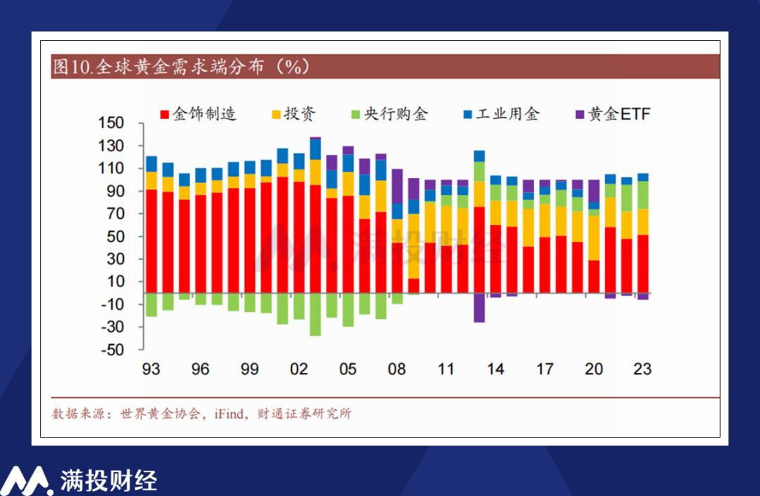 深度剖析台式机主机报价：构成要素、影响因素与市场走向详解  第6张