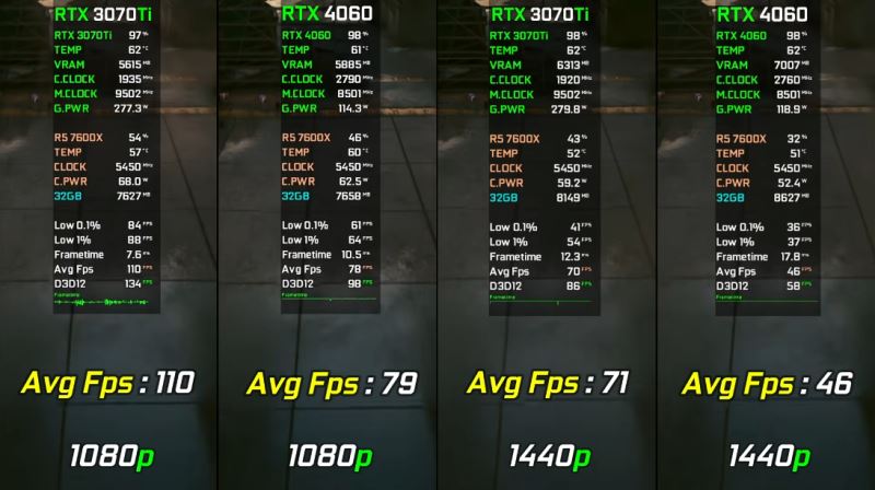 GT730 与 GTX1050Ti 显卡性能差异对比，你选对了吗？  第5张