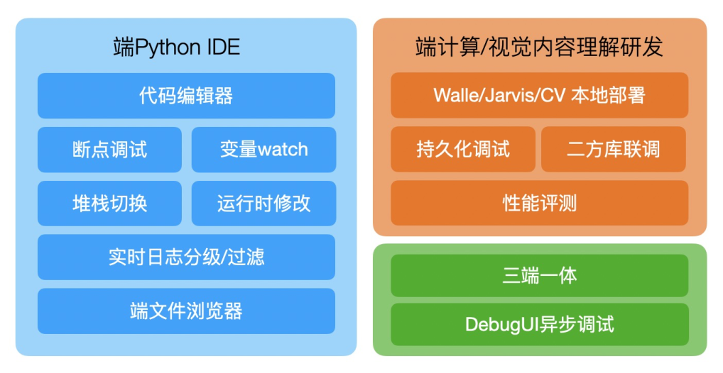 DDR3 主板内存扩展攻略：兼容性解析与实践经验分享  第1张