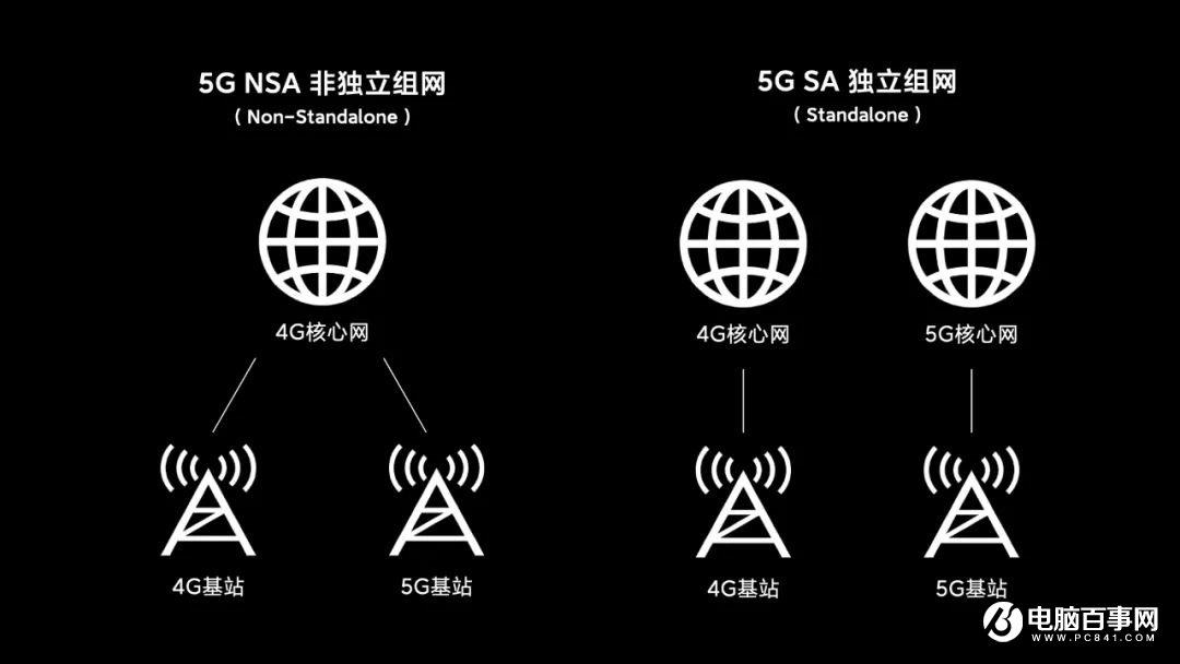 湖北襄阳 5G 网络：速度与激情的奇幻之旅，深入解析与感悟  第3张