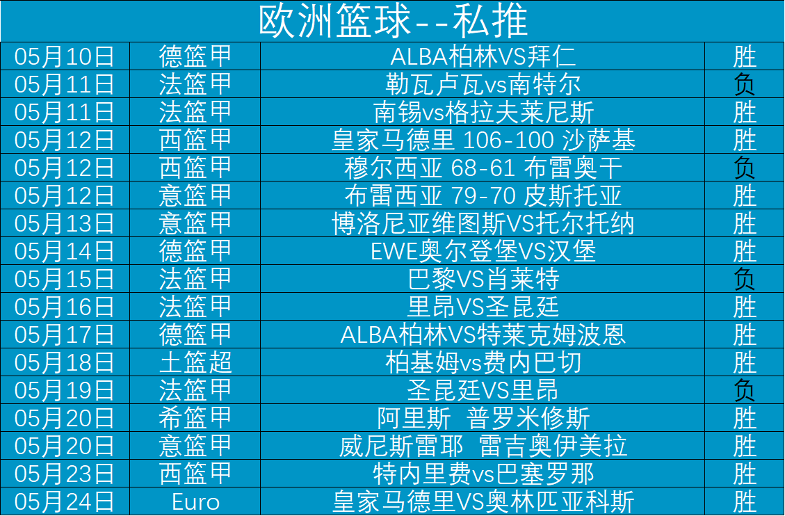 DDR3 世代主板品牌亲身体验与观点分享  第3张