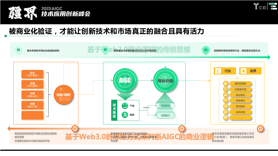 DDR3 世代主板品牌亲身体验与观点分享  第5张