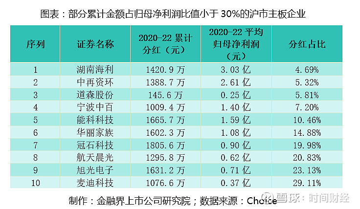 DDR3 世代主板品牌亲身体验与观点分享  第6张