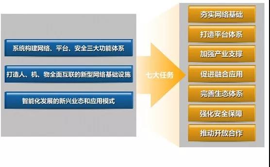 重庆 5G 网络：引领城市进步，带来生活变革的新机遇  第4张